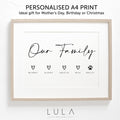 Personalised Our Family A4 Print UNFRAMED Gift for Mum Grandma Christmas Mothers Day Gift for Mummy Nanny Nana Dad Grandad Birthday Gift
