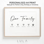 Personalised Our Family A4 Print UNFRAMED Gift for Mum Grandma Christmas Mothers Day Gift for Mummy Nanny Nana Dad Grandad Birthday Gift