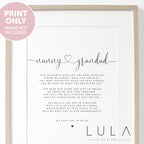 PERSONALISED NANNY and Grandad Poem A4 PRINT, Nanny and Grandad Gift, Grandparent Poem, Gift for Grandparents, Grandparent Christmas Gift