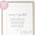 PERSONALISED NANNY and Grandad Poem A4 PRINT, Nanny and Grandad Gift, Grandparent Poem, Gift for Grandparents, Grandparent Christmas Gift