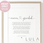 Personalised NANNA Grandad Poem A4 A5 PRINT, Nanna and Grandad Gift Grandparent Poem Gift for Grandparents Grandparent Christmas Gift, Nanna