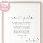 Personalised NANNIE and Grandad Poem A4 A5 PRINT Nannie and Grandad Gift, Grandparent Poem, Gift for Grandparents Christmas Poem Nannie Gift